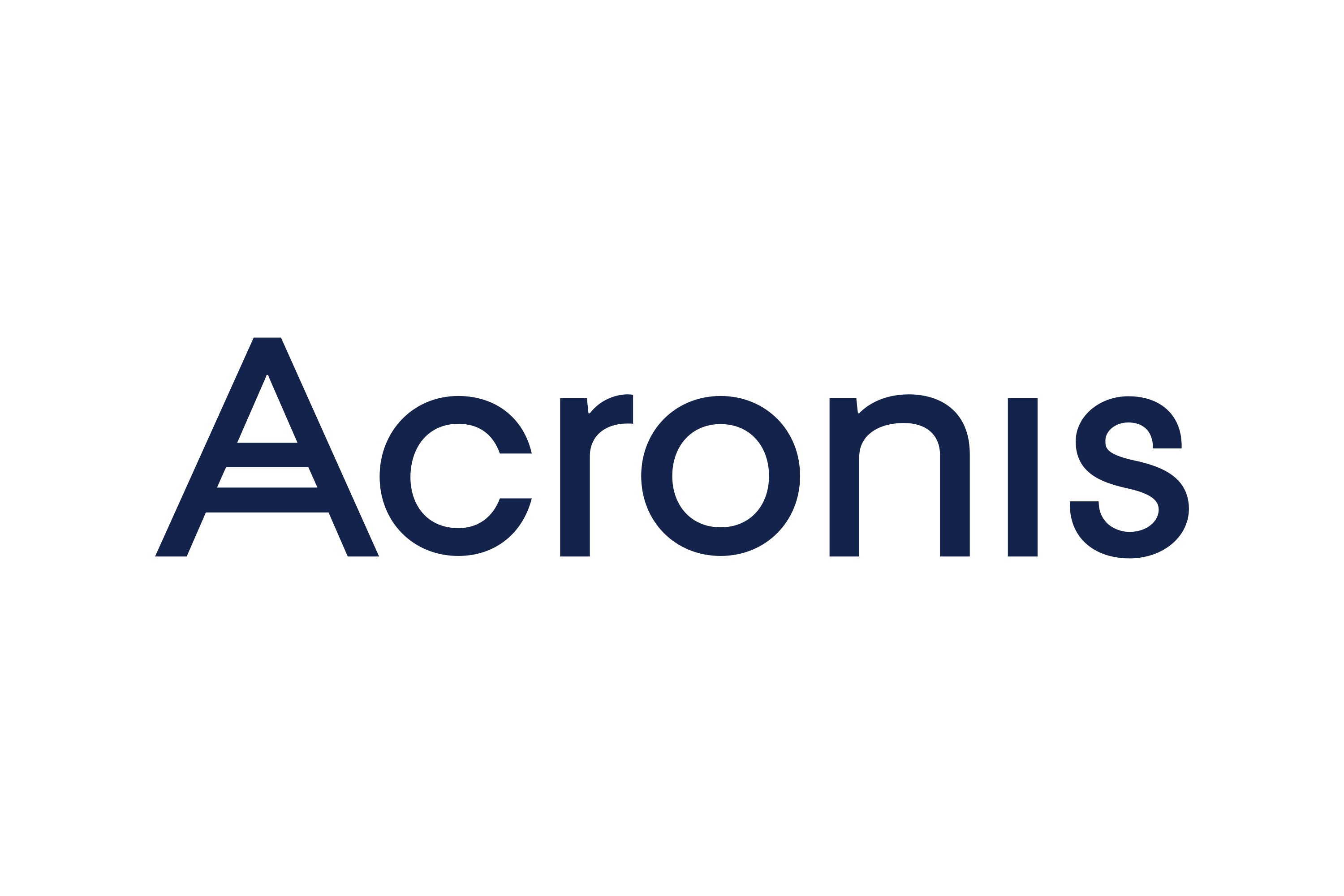 Acronis — parceiro oficial